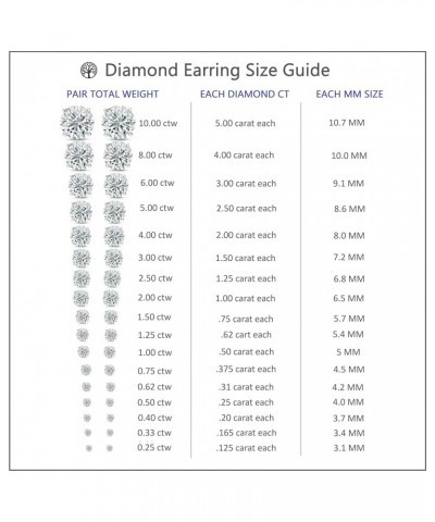 1/4 to 2 Carat Lab Grown Diamond Round Stud Earrings in 14k Gold (E-F, SI1-SI2, cttw), 4-Prong Basket Push Back White Gold 3....