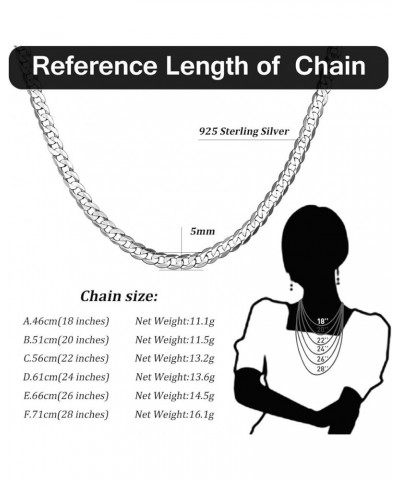 2.8mm/5mm Solid 925 Sterling Silver Cuban Link/Figaro Chain Necklace for Women Men, 14, 18, 20, 22, 24, 26, 28 Inch(with Gift...