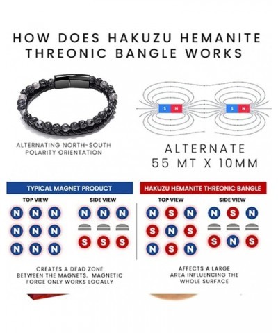 Humanic+ Maxhematie Beaded Bracelets,Humanic Maxhematie Beaded Bracelets,Humanic+ Pro Maxhematie Beaded Bracelets,Humanic Bra...